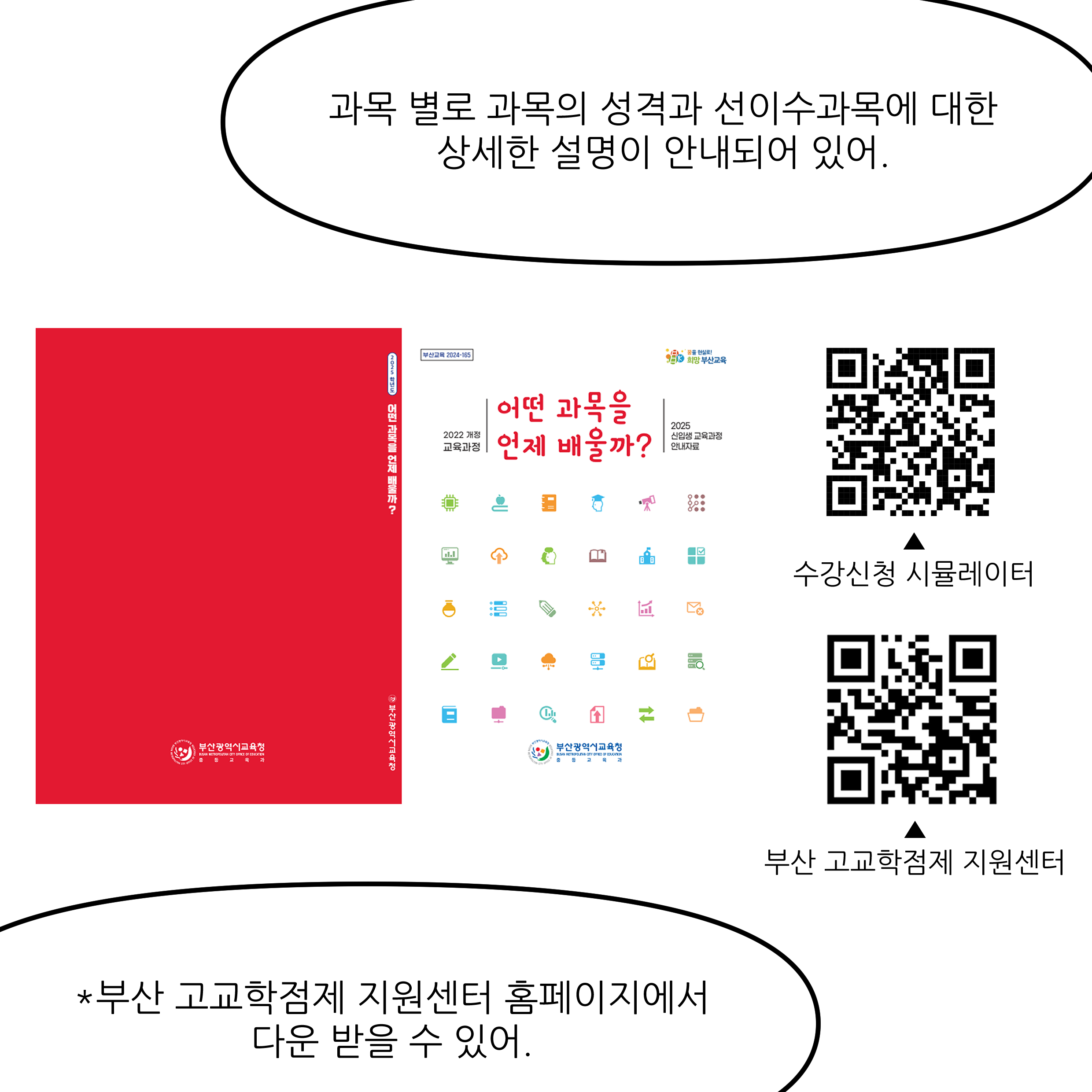 과목 별로 과목의 성격과 선이수과목에 대한 상세한 설명이 안내되어 있어. 부산 고교학점제 지원센터 홈페이지에서 다운 받을 수 있어.